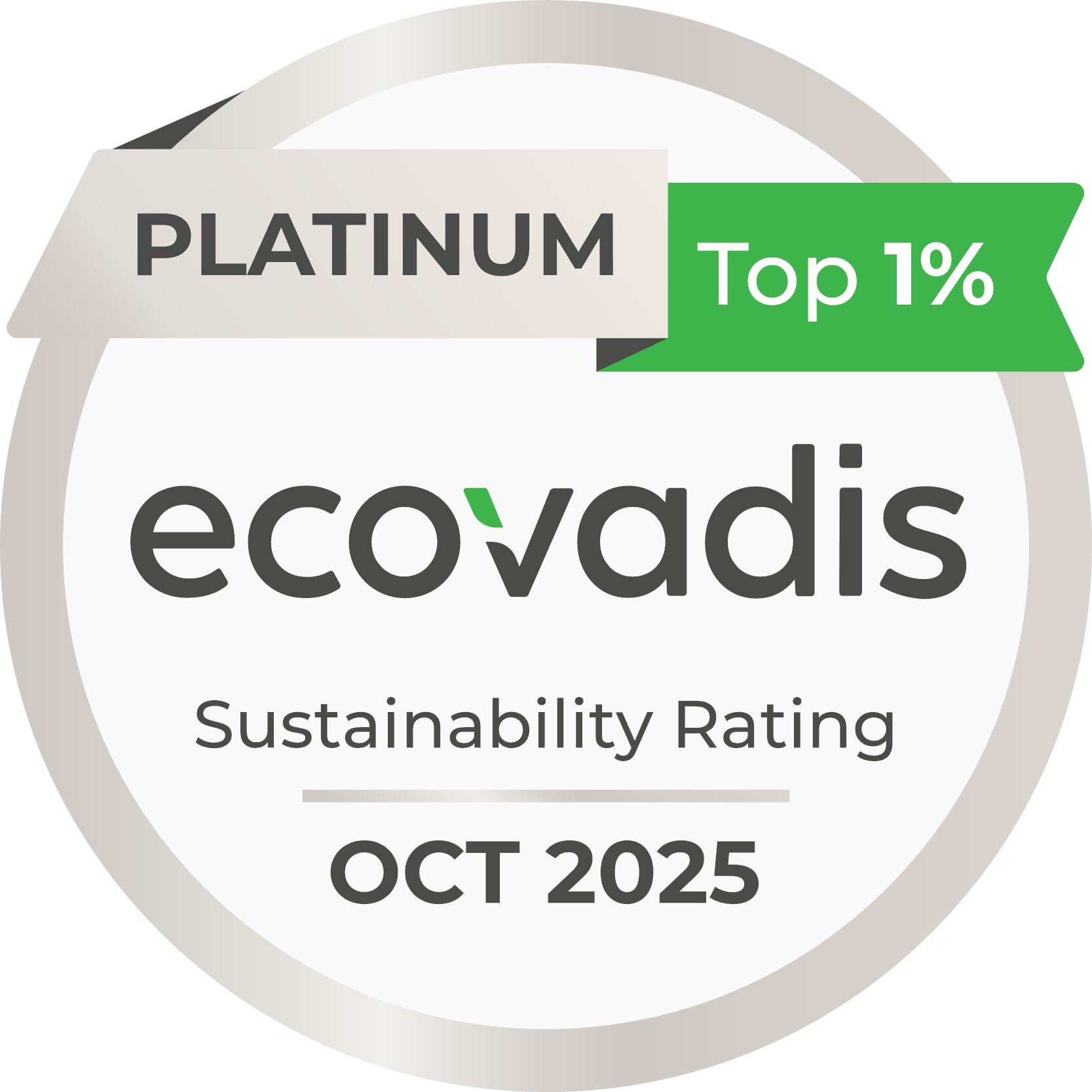 Ecovardis